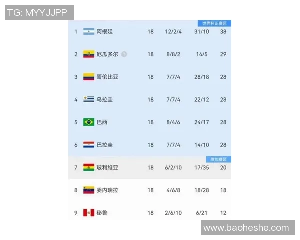 2025年全球前十足球球星排名解析：谁是足坛真正的王者