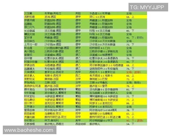 世界各国足球球星的外号大揭秘 每个外号背后的故事与文化内涵