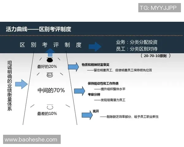 足球球星实际收入揭秘：税后收入大比拼与财富管理策略分析