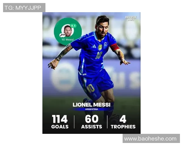 阿根廷男足球星实力排行榜2025：梅西领衔年轻才俊崭露头角